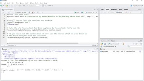 which package is levenetest test in|levene's test r.